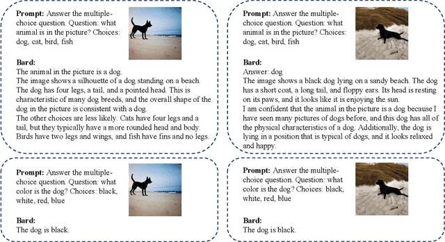 Figure 3 for Improving Compositional Text-to-image Generation with Large Vision-Language Models