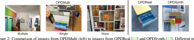 Figure 3 for OPDMulti: Openable Part Detection for Multiple Objects