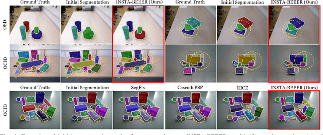Figure 4 for INSTA-BEEER: Explicit Error Estimation and Refinement for Fast and Accurate Unseen Object Instance Segmentation