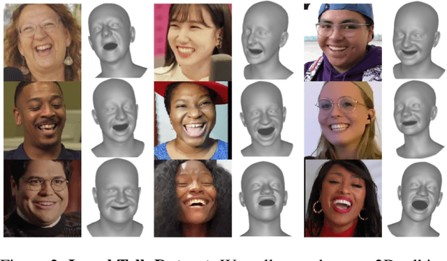 Figure 3 for LaughTalk: Expressive 3D Talking Head Generation with Laughter