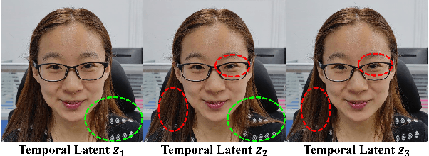Figure 4 for StyleAvatar: Real-time Photo-realistic Portrait Avatar from a Single Video