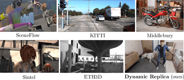 Figure 2 for DynamicStereo: Consistent Dynamic Depth from Stereo Videos