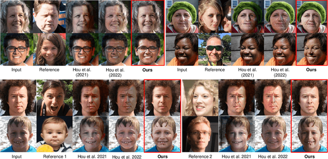Figure 4 for DiFaReli: Diffusion Face Relighting
