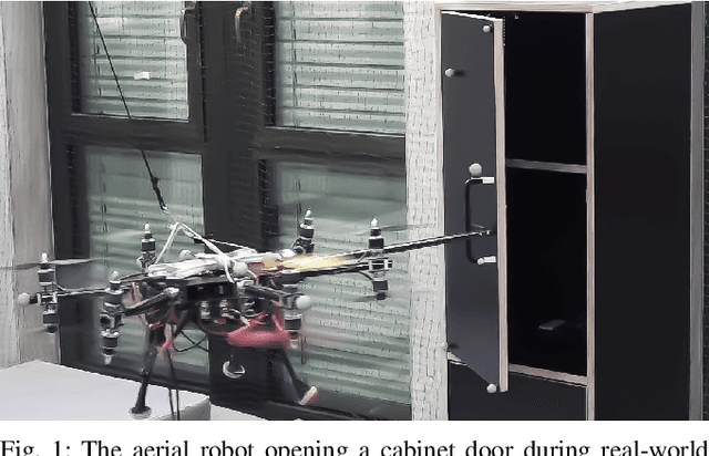 Figure 1 for Learning to Open Doors with an Aerial Manipulator