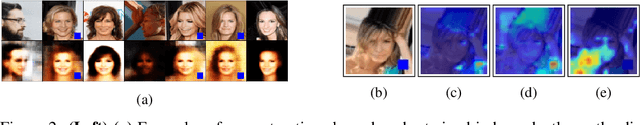 Figure 3 for Chroma-VAE: Mitigating Shortcut Learning with Generative Classifiers