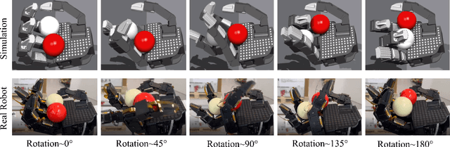 Figure 4 for TacGNN:Learning Tactile-based In-hand Manipulation with a Blind Robot