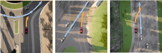 Figure 2 for Tractable Joint Prediction and Planning over Discrete Behavior Modes for Urban Driving