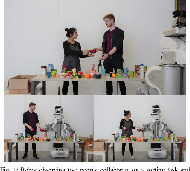 Figure 1 for Doing Right by Not Doing Wrong in Human-Robot Collaboration