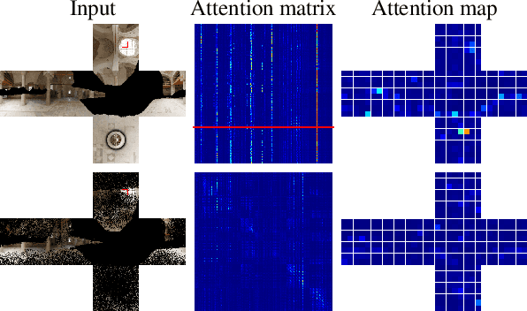 Figure 3 for Local-to-Global Panorama Inpainting for Locale-Aware Indoor Lighting Prediction