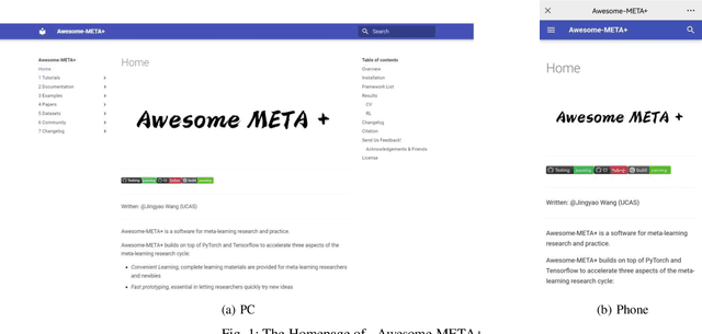 Figure 1 for Awesome-META+: Meta-Learning Research and Learning Platform