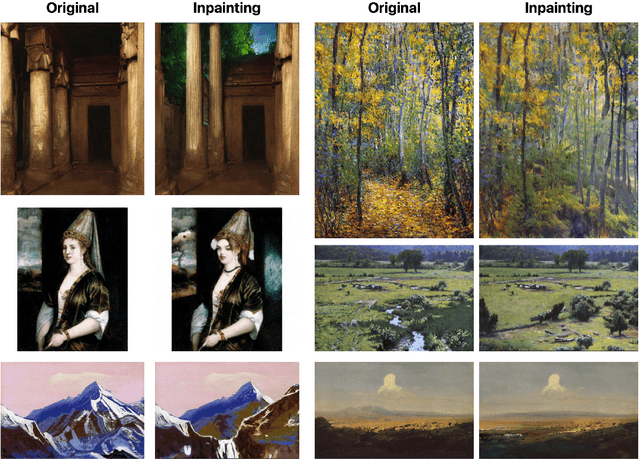 Figure 3 for DeepfakeArt Challenge: A Benchmark Dataset for Generative AI Art Forgery and Data Poisoning Detection