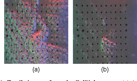 Figure 1 for Learn from Incomplete Tactile Data: Tactile Representation Learning with Masked Autoencoders