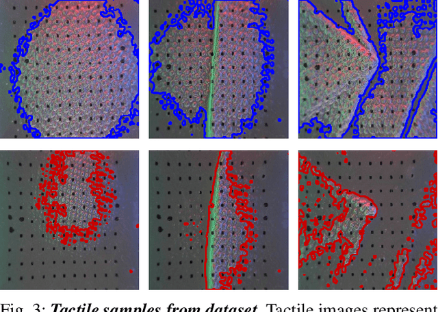 Figure 3 for Learn from Incomplete Tactile Data: Tactile Representation Learning with Masked Autoencoders