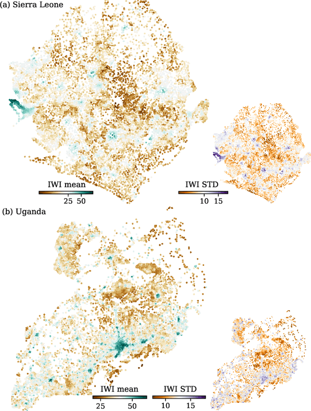 Figure 3 for Interpreting wealth distribution via poverty map inference using multimodal data