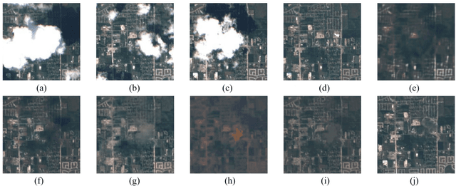 Figure 2 for Diffusion Models Meet Remote Sensing: Principles, Methods, and Perspectives