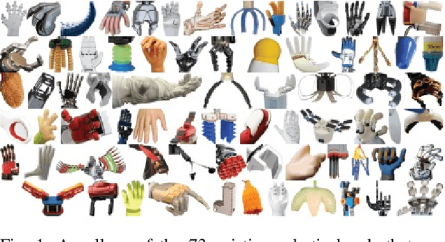Figure 1 for Charting Visual Impression of Robot Hands