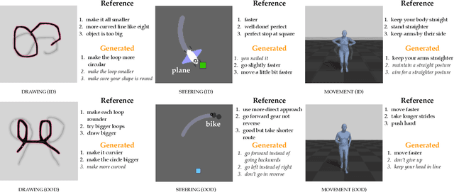 Figure 3 for Generating Language Corrections for Teaching Physical Control Tasks