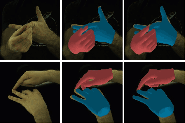 Figure 1 for See You Soon: Decoupled Iterative Refinement Framework for Interacting Hands Reconstruction from a Single RGB Image