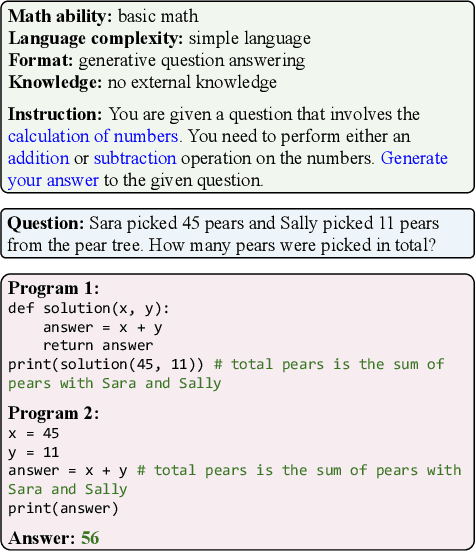 Figure 1 for Lila: A Unified Benchmark for Mathematical Reasoning