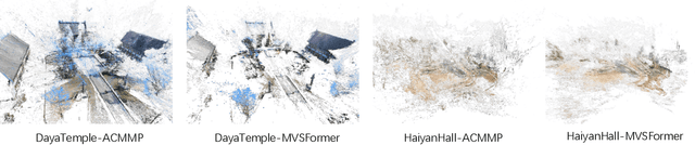 Figure 4 for Rethinking the Multi-view Stereo from the Perspective of Rendering-based Augmentation