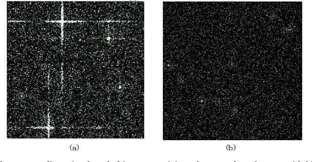 Figure 1 for Target Detection Framework for Lobster Eye X-Ray Telescopes with Machine Learning Algorithms