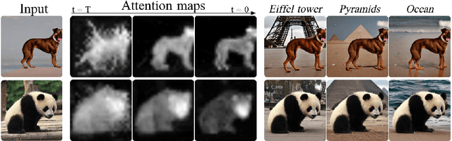 Figure 4 for LASPA: Latent Spatial Alignment for Fast Training-free Single Image Editing