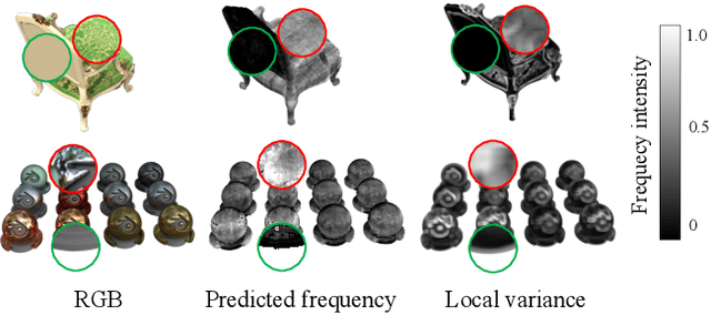 Figure 2 for Frequency-Modulated Point Cloud Rendering with Easy Editing