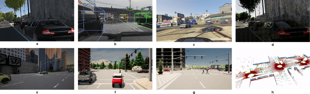 Figure 4 for Synthetic Datasets for Autonomous Driving: A Survey