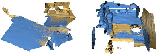 Figure 3 for HybridPoint: Point Cloud Registration Based on Hybrid Point Sampling and Matching