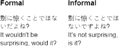 Figure 1 for Learning a Formality-Aware Japanese Sentence Representation