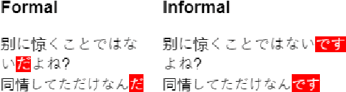 Figure 4 for Learning a Formality-Aware Japanese Sentence Representation