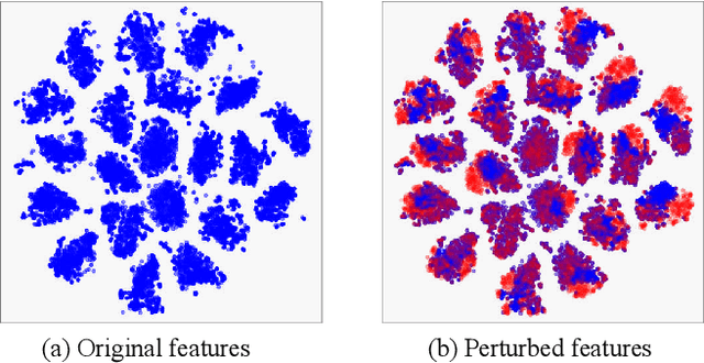 Figure 1 for Towards the Uncharted: Density-Descending Feature Perturbation for Semi-supervised Semantic Segmentation