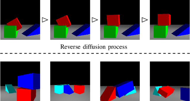 Figure 1 for 6-DoF Stability Field via Diffusion Models