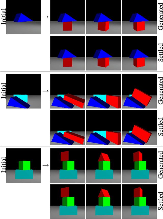 Figure 4 for 6-DoF Stability Field via Diffusion Models