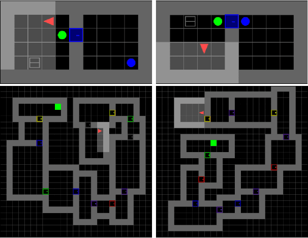 Figure 2 for Using Offline Data to Speed-up Reinforcement Learning in Procedurally Generated Environments
