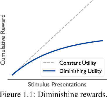 Figure 2 for A State Representation for Diminishing Rewards