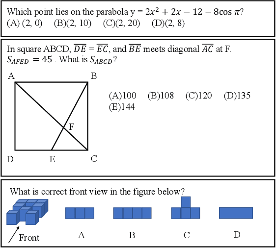 Figure 1 for TQ-Net: Mixed Contrastive Representation Learning For Heterogeneous Test Questions