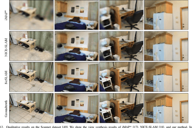 Figure 4 for NeSLAM: Neural Implicit Mapping and Self-Supervised Feature Tracking With Depth Completion and Denoising