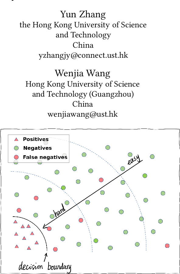 Figure 1 for Soft BPR Loss for Dynamic Hard Negative Sampling in Recommender Systems