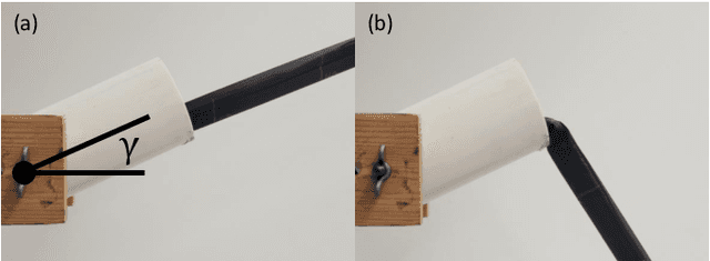 Figure 3 for Collapse of Straight Soft Growing Inflated Beam Robots Under Their Own Weight