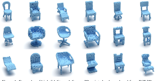 Figure 1 for DiT-3D: Exploring Plain Diffusion Transformers for 3D Shape Generation