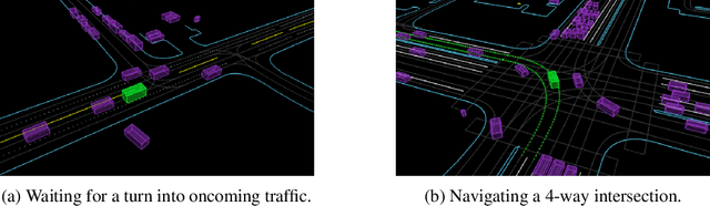 Figure 1 for Waymax: An Accelerated, Data-Driven Simulator for Large-Scale Autonomous Driving Research