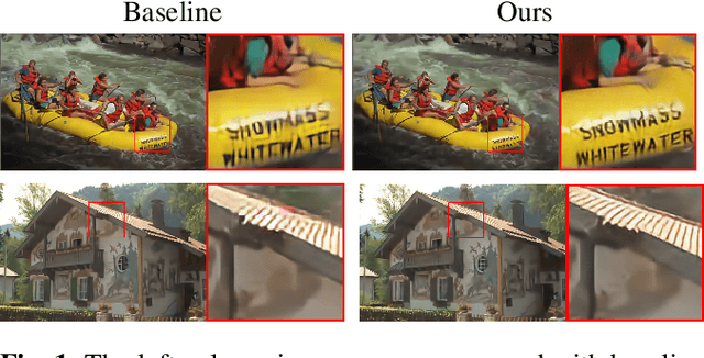 Figure 1 for JND-Based Perceptual Optimization For Learned Image Compression
