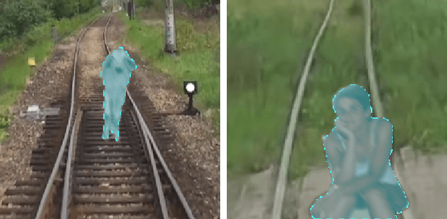 Figure 3 for Local and Global Information in Obstacle Detection on Railway Tracks