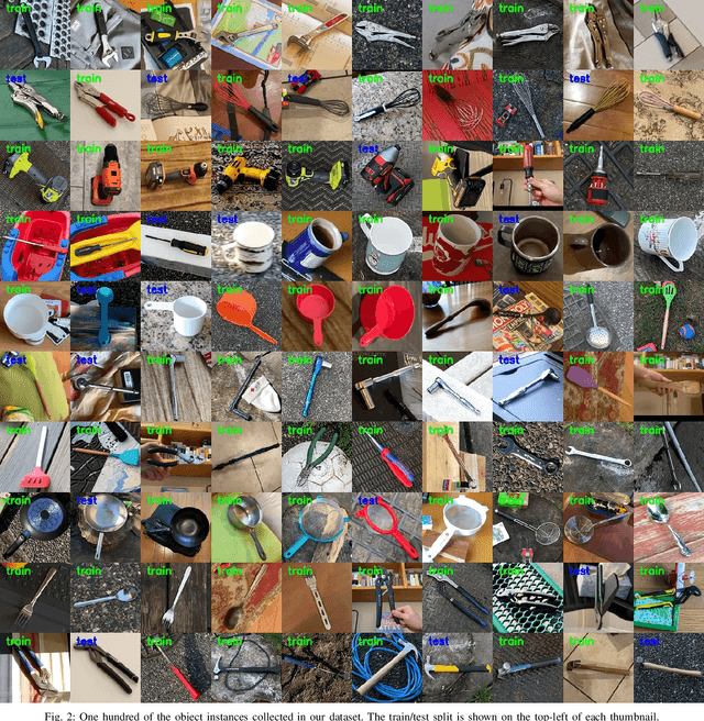 Figure 1 for HANDAL: A Dataset of Real-World Manipulable Object Categories with Pose Annotations, Affordances, and Reconstructions