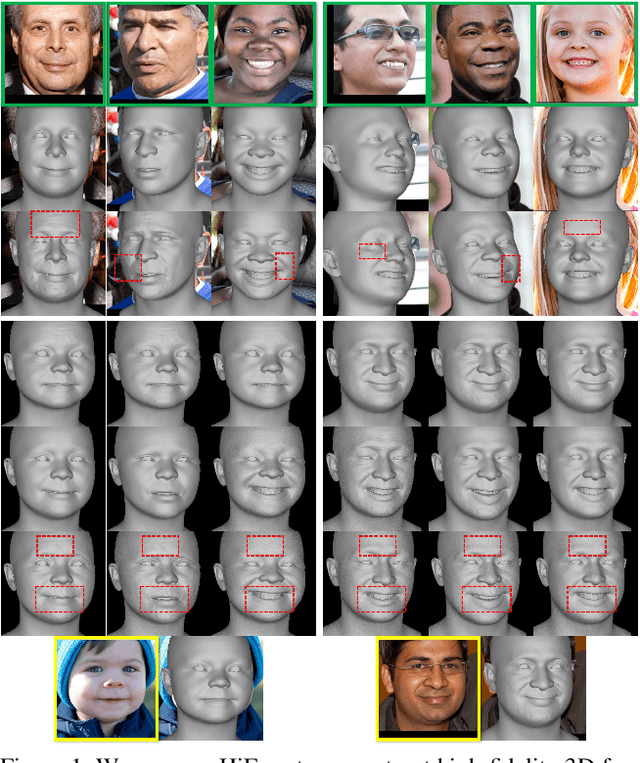 Figure 1 for HiFace: High-Fidelity 3D Face Reconstruction by Learning Static and Dynamic Details