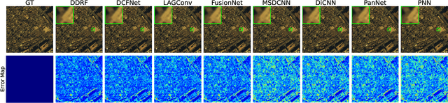 Figure 4 for DDRF: Denoising Diffusion Model for Remote Sensing Image Fusion