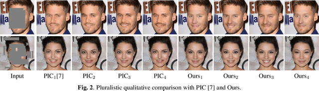Figure 3 for DIFAI: Diverse Facial Inpainting using StyleGAN Inversion