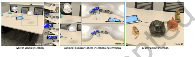 Figure 1 for Spatiotemporally Consistent HDR Indoor Lighting Estimation