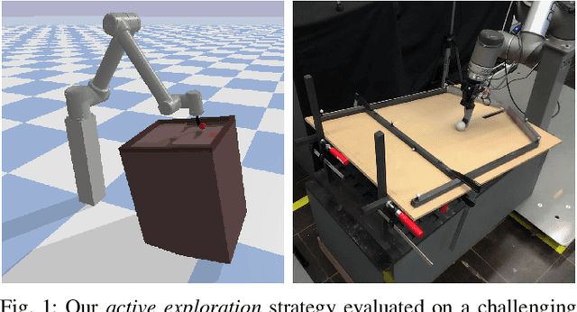 Figure 1 for Active Exploration for Robotic Manipulation